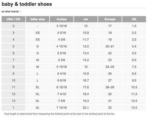 burberry bucket hat man|burberry gloves size chart.